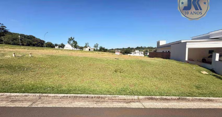 Terreno à venda, 412 m² por R$ 352.000,00 - Reserva Santa Izabel - Jaguariúna/SP