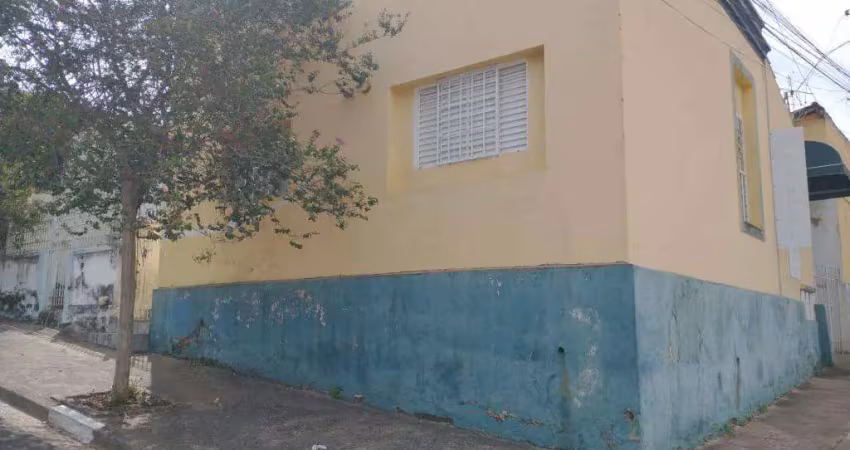 Terreno comercial à venda na Rua Alfredo Bueno, 1381, Centro, Jaguariúna