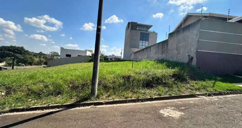 Terreno à venda em jaguariúna, estância das flores, com 450 m², condomínio estancia das flores