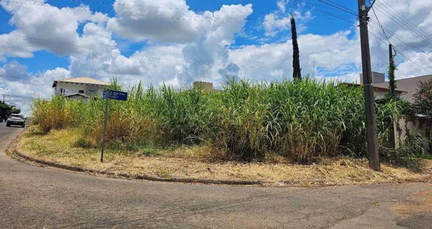 Terreno à venda em jaguariúna, estância das flores, condomínio estancia das flores
