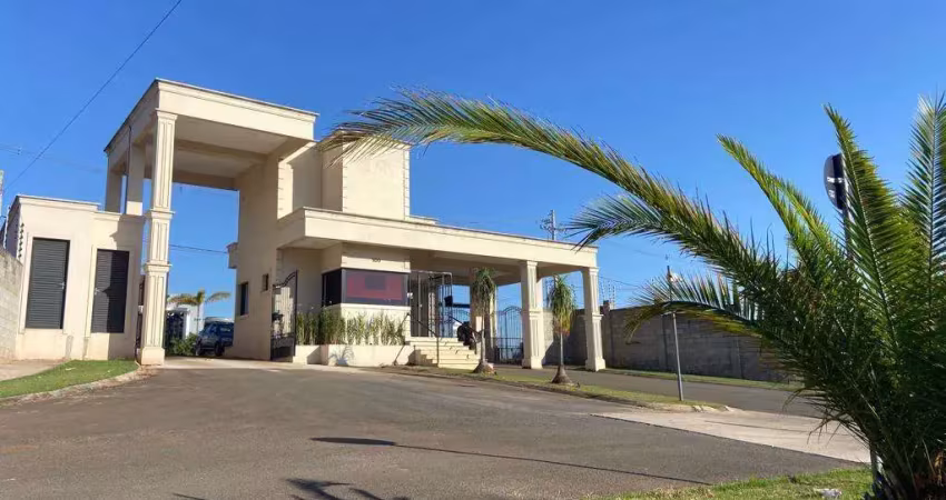 Terreno à venda em jaguariúna, jardim botânico, com 350.15 m², condomínio reserva do jaguary