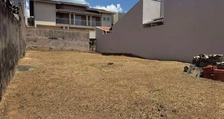 Terreno à venda em jaguariúna, jardim zeni, com 261.25 m²