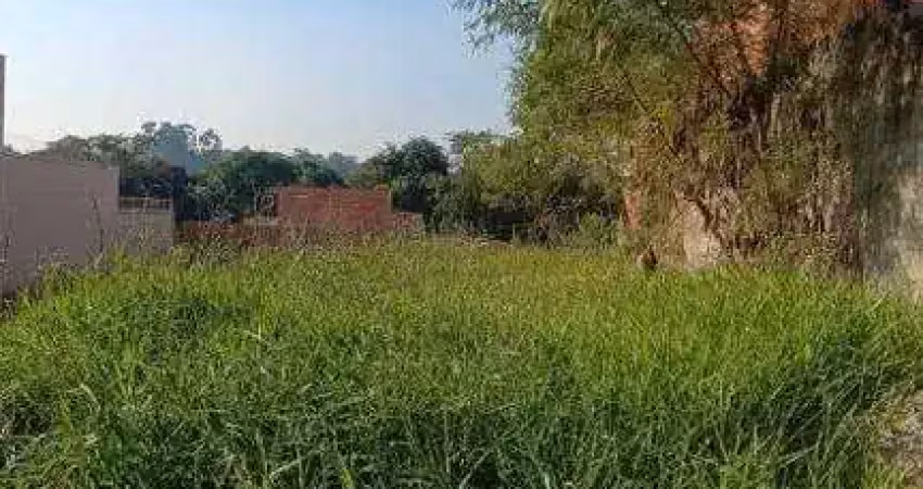 Terreno à venda no Jardim Brasil, Várzea Paulista 