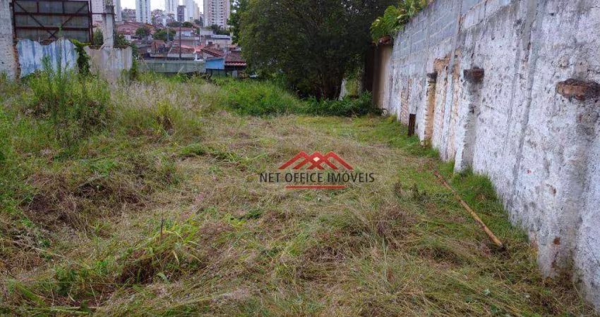 Terreno à venda, 640 m² por R$ 1.060.000,00 - Jardim Pereira do Amparo - Jacareí/SP