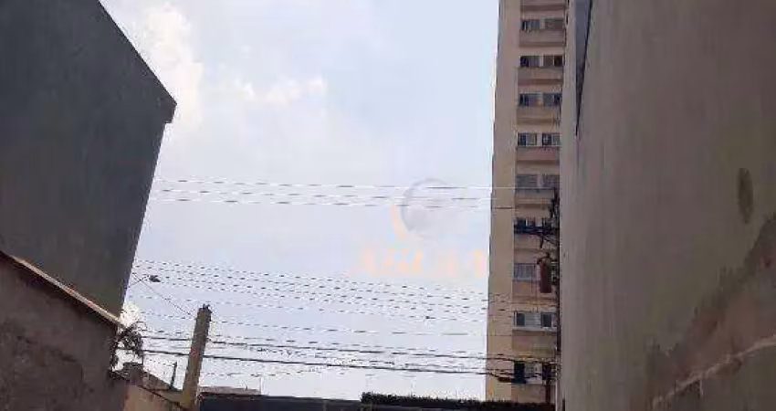 Terreno à venda, 400 m² por r$ 1.170.000,00 - parque das nações - santo andré/sp
