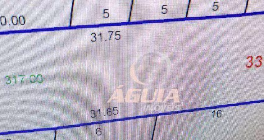 Terreno à venda, 317 m² por r$ 850.000,00 - vila alzira - santo andré/sp
