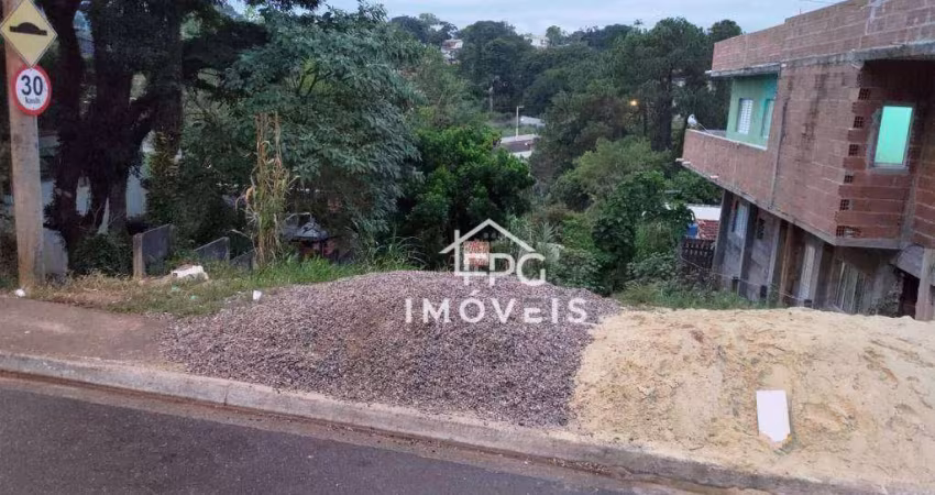 Terreno à venda no Jardim Imperial - Atibaia/SP