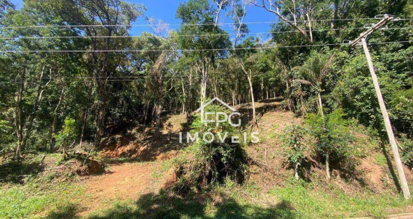Terreno de 2065M² Atibaia SP