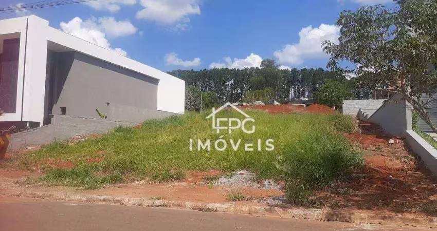 Terreno em condomínio fechado à venda no Boa Vista, Atibaia 