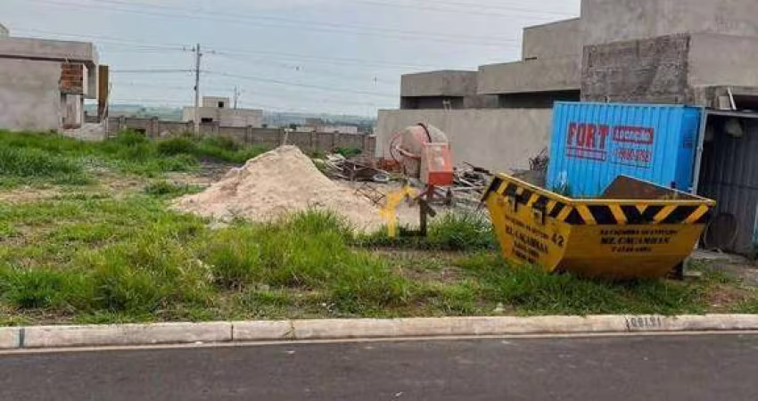 Terreno à venda, 253 m² por R$ 190.000,00 - SetLife Residence Club 1 - Mirassol/SP