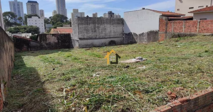 Terreno à venda, 798 m² por R$ 1.250.000 - Cidade Nova - São José do Rio Preto/SP