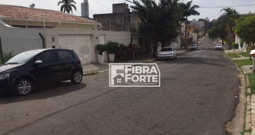 Terreno a Venda Jardim Chapadão