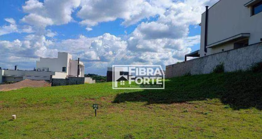 Terreno à venda  - Joapiranga - Valinhos/SP