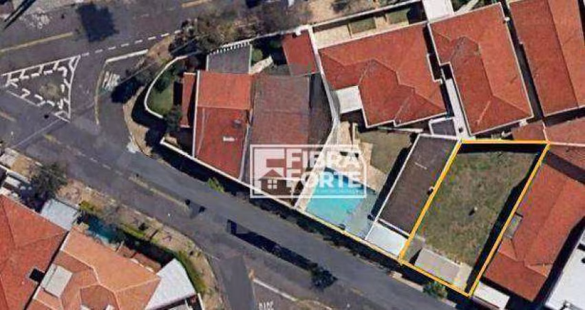 Terreno à venda- Jardim Chapadão -  Campinas/SP