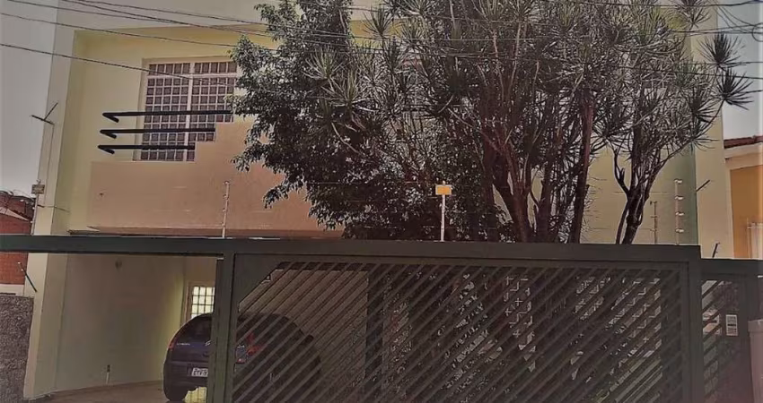 Casa Locação  Jardim Nova Europa  Campinas SP