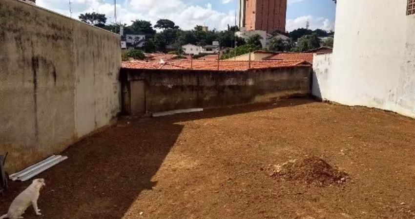 Terreno a venda no bairro jardim chapadão em campinas