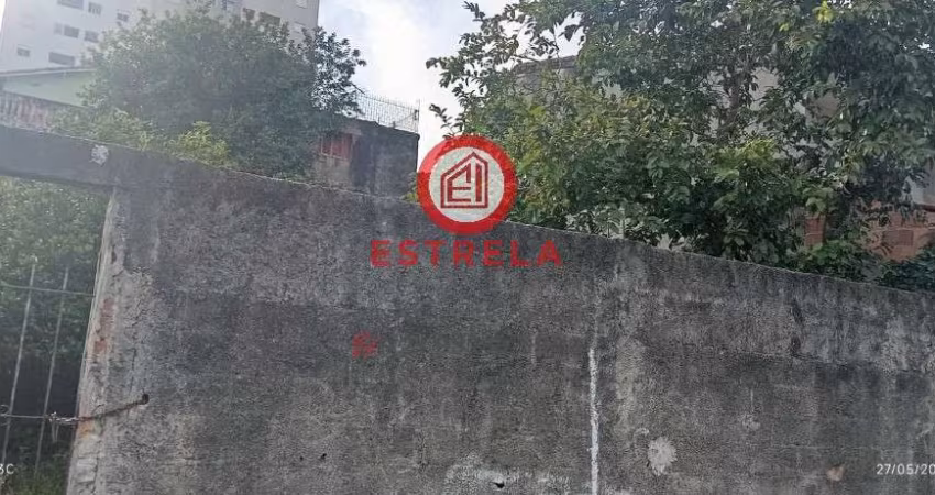 Terreno à venda em Jacareí-SP, Jardim das Indústrias, 250m² de área!