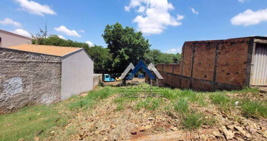 Terreno à venda, 200 m² por R$ 90.000,00 - Jardim Planalto - Londrina/PR