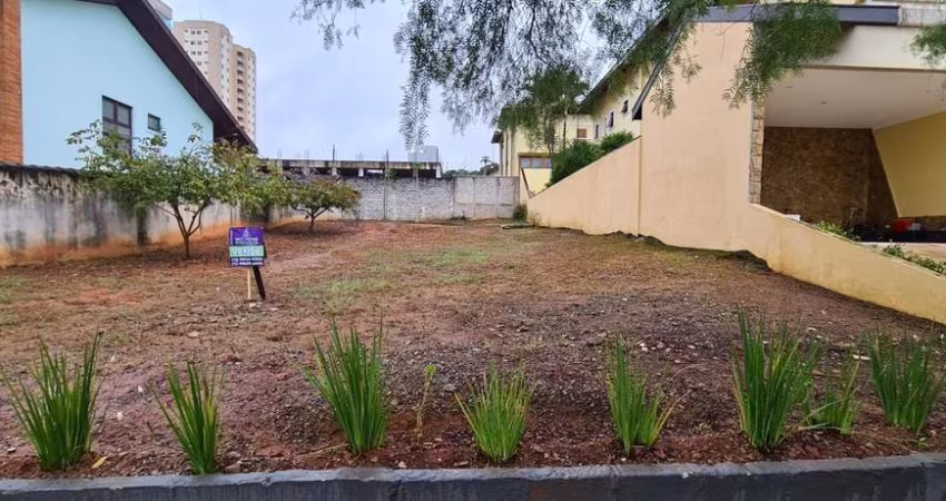 Lote para Venda em São José dos Campos, Parque Residencial Aquarius