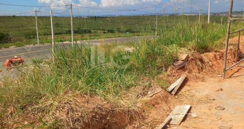 Terreno em Loteamento Smart City - Indaiatuba - SP