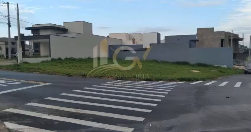 Terreno em condomínio em jardins do império, indaiatuba/sp