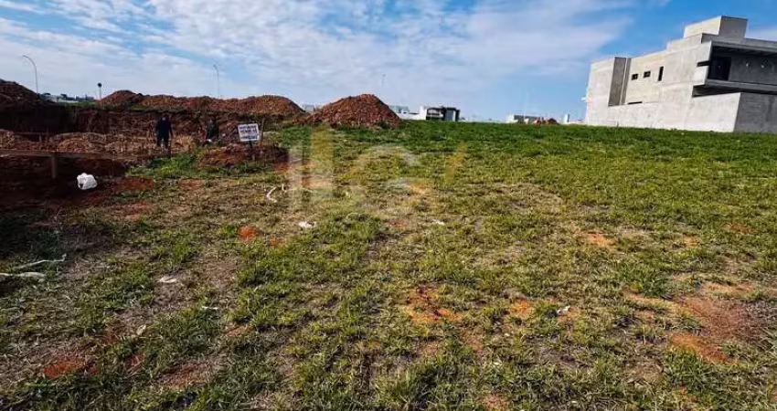 Terreno à venda nocond. jardim residencial dona maria cândida - indaiatuba/sp
