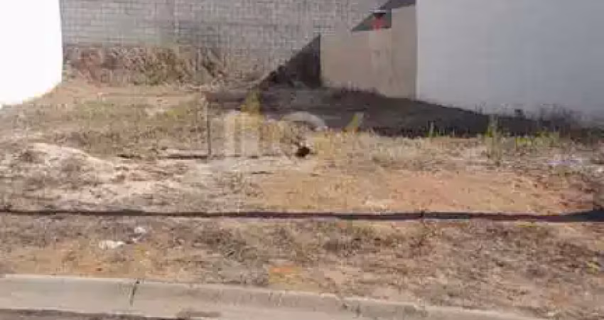 Terreno à venda no condomínio residencial parque imperial - salto/sp