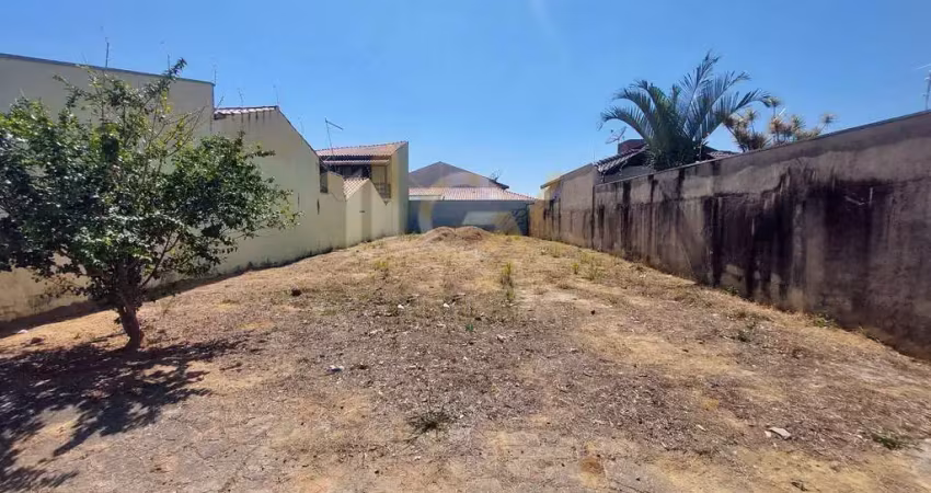 Terreno à venda no Jardim Regina, Indaiatuba 