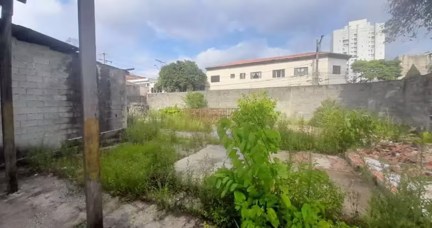 Terreno comercial para alugar na Rua José do Patrocínio, 101, Centro, São Caetano do Sul