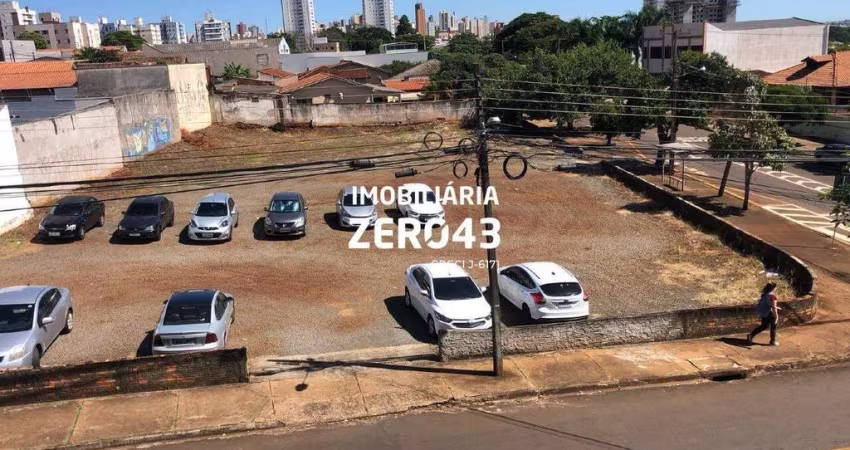 | Terreno | Vila Siam | à venda | | | Londrina