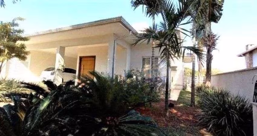 Casa em condomínio fechado com 3 quartos à venda na Alameda Pedro Fávero, 456, Vale do Itamaracá, Valinhos