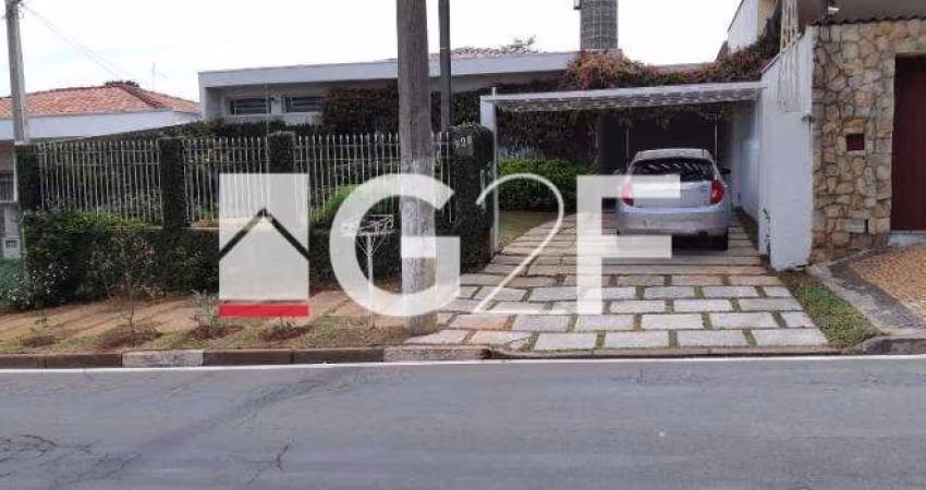 Casa com 3 quartos para alugar na Avenida Luís Smânio, 920, Jardim Chapadão, Campinas
