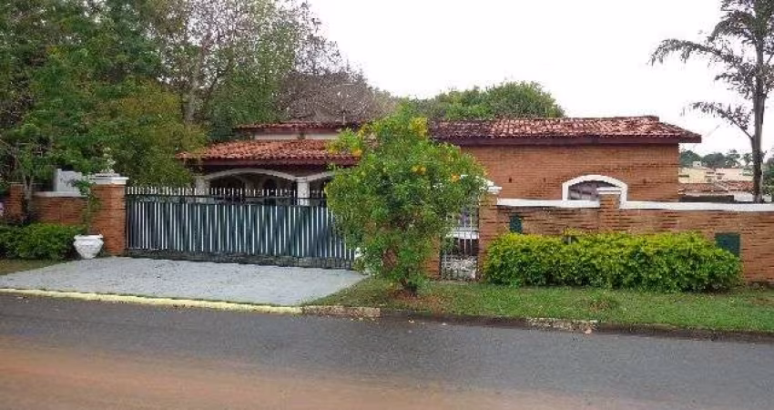 Casa com 3 quartos à venda na Rua Guilherme de Almeida, 354, Jardim Conceição (Sousas), Campinas