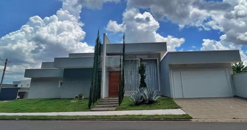 Casa em condomínio fechado com 3 quartos à venda na Avenida Doutor Heitor Nascimento, 900, Jardim de Itapoan, Paulínia