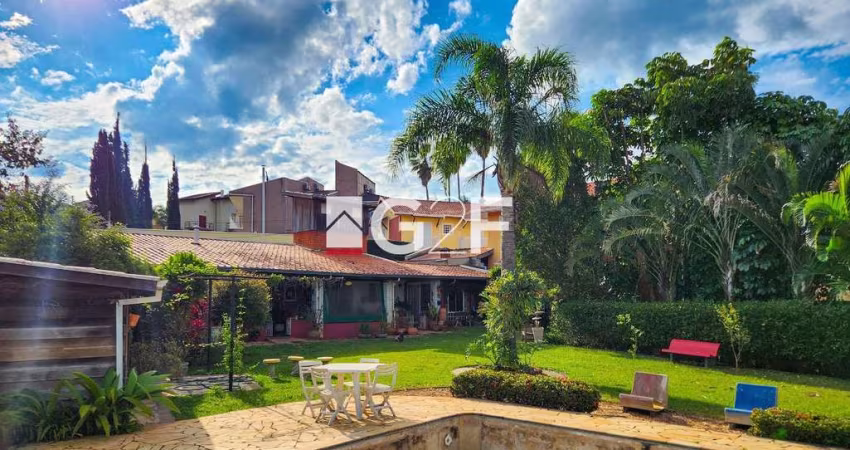 Casa em condomínio fechado com 2 quartos à venda na Rua San Conrado, S/N, Loteamento Caminhos de San Conrado (Sousas), Campinas