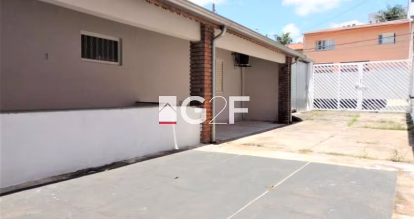 Casa comercial à venda na Rua Gilman José Jorge Farah, 171, Loteamento Parque São Martinho, Campinas