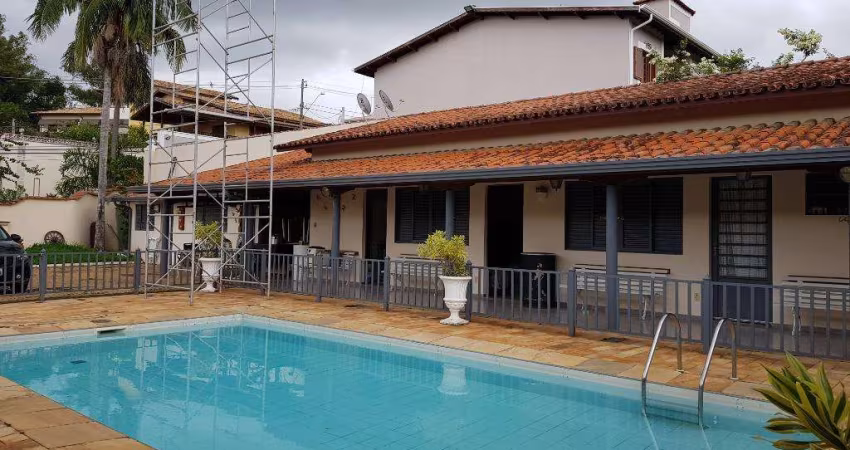 Casa com 6 quartos à venda na Rua Evaristo Júlio Cirilo Franceschini, 130C, Parque Jatibaia (Sousas), Campinas