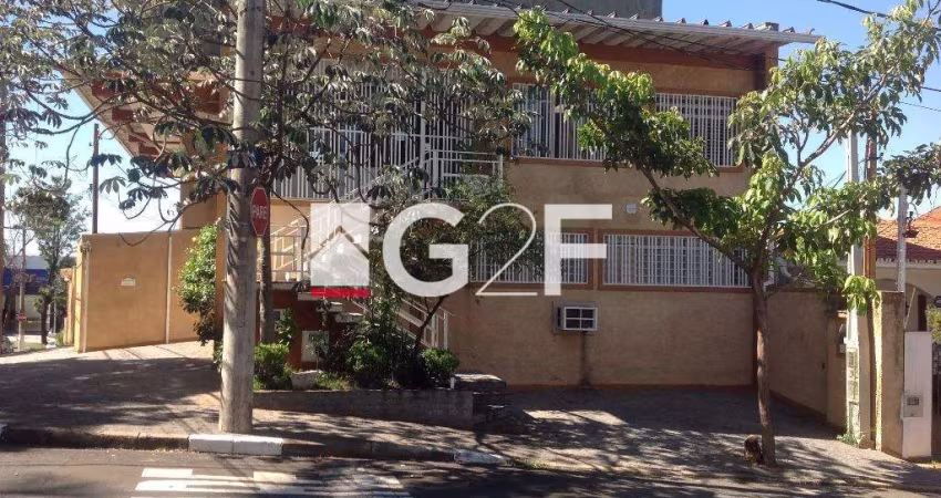 Prédio para alugar na Rua Doutor José Ferreira de Camargo, 53L, Nova Campinas, Campinas