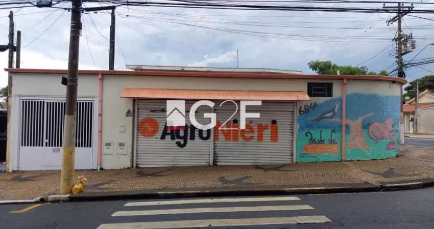 Sala comercial para alugar na Avenida José Pancetti, 684, Vila Proost de Souza, Campinas