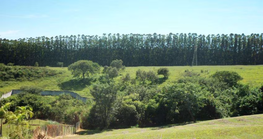 Terreno em condomínio fechado à venda na Estrada Benedito Nardez, 20, Chácara Bela Vista, Campinas
