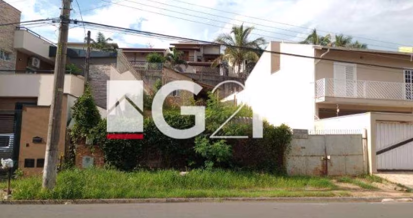 Terreno comercial à venda na das Azaléas, 000, Parque Cecap, Valinhos