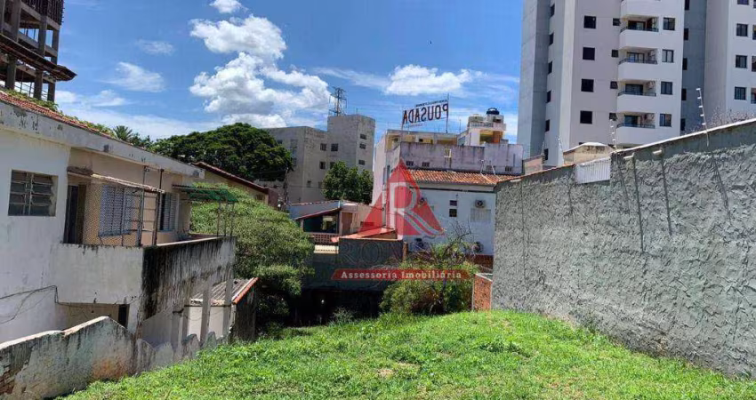 Terreno à venda, 300 m² - Jardim América - Sorocaba/SP