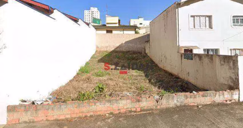 Terreno à venda, 198 m² por r$ 250.000,00 - vila independência - piracicaba/sp