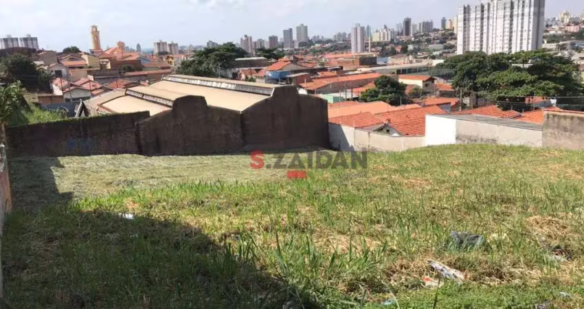 Terreno à venda, 1320 m² por r$ 900.000,00 - paulicéia - piracicaba/sp