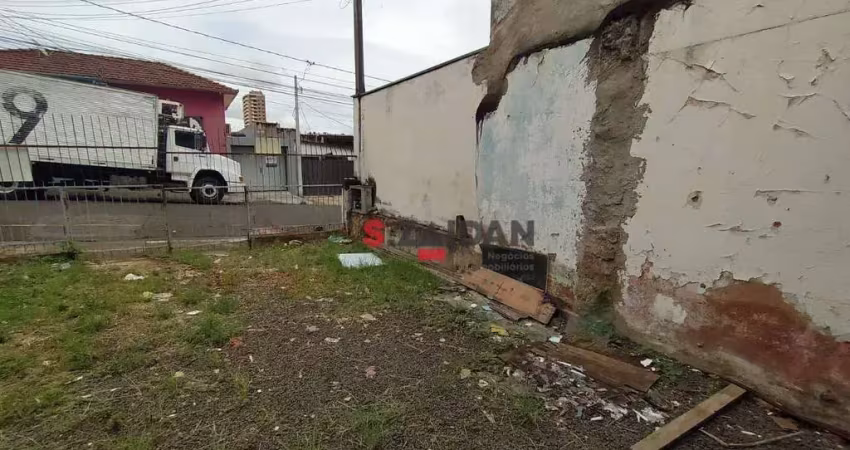 Terreno à venda, 187 m² por r$ 295.000,00 - alemães - piracicaba/sp