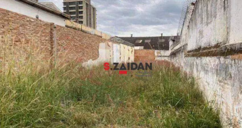 Terreno à venda, 198 m² por r$ 265.000,00 - alto - piracicaba/sp