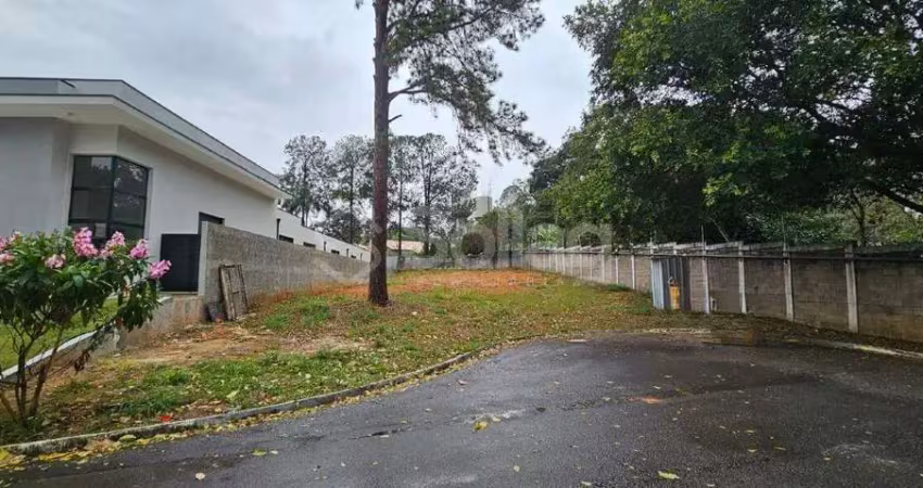 Terreno para comprar no residencial querência na cidade de valinhos - sp