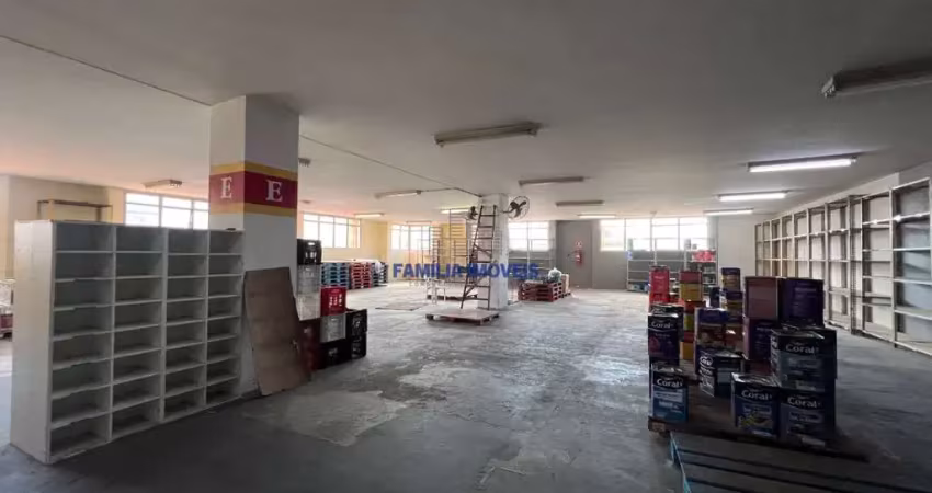 Ponto comercial para alugar na Avenida Senador Feijó, --, Vila Mathias, Santos