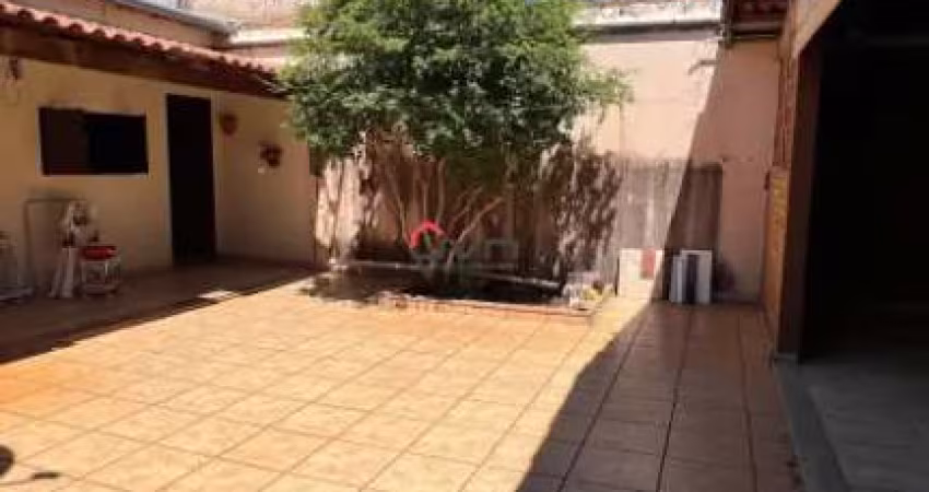 Casa à aluguel em Uberlândia