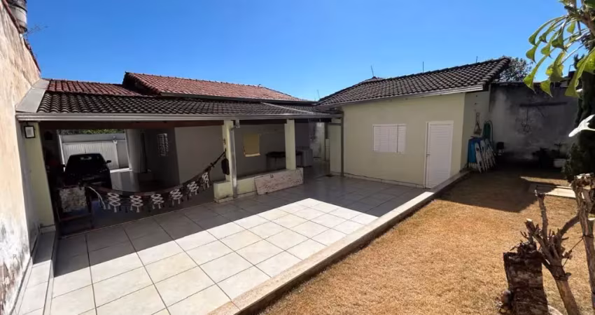 Casa com 3 quartos para alugar no Buritis, Uberlândia 